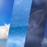 Costa Rica Weather Guide